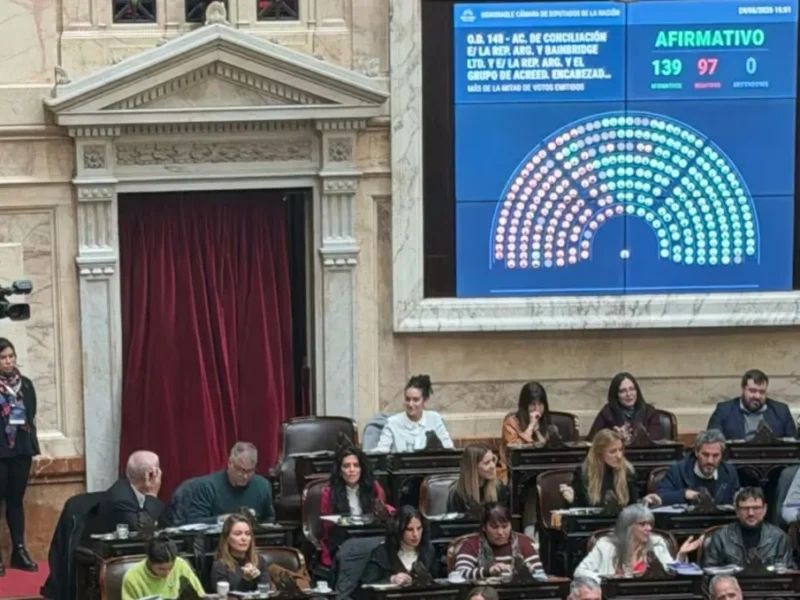 Diputados le dio un fuerte respaldo al Gobierno: media sanción al super-RIGI y luz verde al acuerdo con bonistas